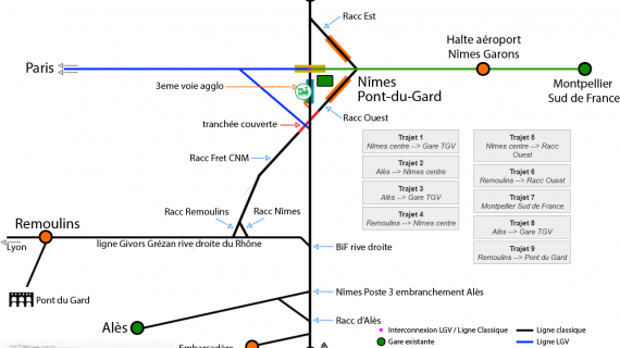 Screenshot 2023 06 10 at 13 37 13 Schema de navigation train AUGUSTIN BURGARELLA